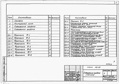 Состав альбома. Типовой проект 113-24-71/1.2Альбом 2 Примененный из ТП 113-24-82/1.2 Монтажные узлы и детали 