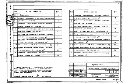 Состав альбома. Типовой проект 501-05-89.87Альбом 2 Общие чертежи     