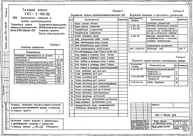 Состав альбома. Типовой проект 282-1-186.83Альбом 2 Отопление и вентиляция.Водопровод и канализация.Электроснабжение и силовое электрооборудование.Автоматизация устройств инженерного оборудования.Связь и сигнализация