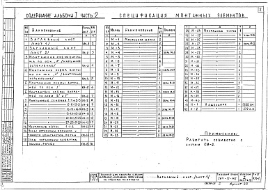 Состав альбома. Типовой проект 264-12-142Альбом 1 Стальные витражи часть 2
