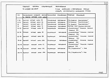 Состав альбома. Типовой проект А-II,III,IV-450-398.87Альбом 6 Спецификации оборудования    