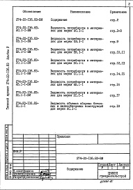 Состав альбома. Типовой проект 274-20-136.83Альбом 5 Ведомости потребности в материалах