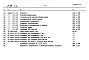 Состав фльбома. Типовой проект 294-8-12.85Альбом 8 Сметы. Часть 1