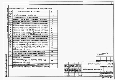 Состав альбома. Типовой проект У.416-7-337.95Альбом 2 Строительные изделия.     