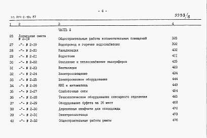 Состав альбома. Типовой проект 814-2-13с.87Альбом 8 Части 1, 2 и 3. Сметы.    