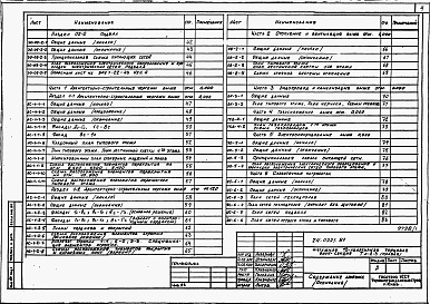 Состав альбома. Типовой проект 24-0221.87Альбом 1 Части 01,02,03,05,1,2,3,4,5,6 Архитектурно-строительные чертежи ниже и выше отметки 0.000. Отопление и вентиляция. Водопровод и канализация. Электроосвещение. Газоснабжение. Электрооборудование. Устройства связи