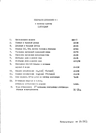 Состав альбома. Типовой проект 1-515-5/м37Дополнение №4 к части АР1 для применения замоноличенных стыков и 9 канальных вентиляционных блоков 