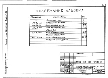 Состав альбома. Типовой проект 903-4-149.1.88Альбом 9.90 Щит автоматизации
