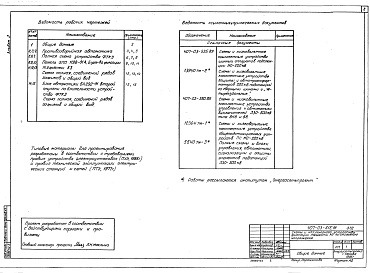 Состав альбома. Типовой проект 407-03-615.91Альбом 3 Полные схемы и низковольтные комплектные устройства