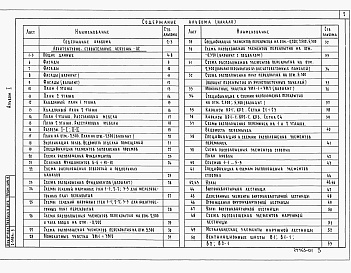 Состав альбома. Типовой проект 144-221-11.86Альбом 1 Архитектурно-строительные, санитарно-технические и электро-технические чертежи.