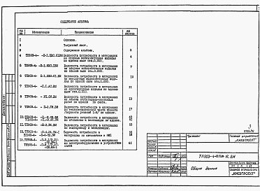Состав альбома. Типовой проект 903-4-75.13.87Альбом 6 Ведомости потребности материалов