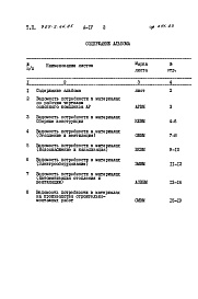 Состав альбома. Типовой проект 705-2-66.85Альбом 4 Ведомости потребности в материалах