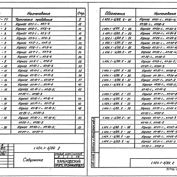 Состав фльбома. Серия 1.424.1-6/89 КолонныВыпуск 2 Части 1, 2 Арматурные и закладные изделия. Рабочие чертежи