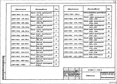 Состав альбома. Серия 3.501.1-146 ПролетныеВыпуск 2 Арматурные изделия. Рабочие чертежи