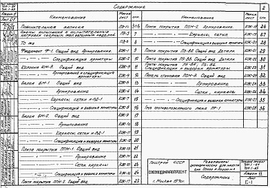 Состав альбома. Типовой проект 704-1-65Альбом 3 Сборные железобетонные изделия