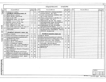 Состав альбома. Типовой проект 902-1-106.86Альбом 3 Архитектурно-строительные решения. Надземная часть (из тп 902-1-104.86). Часть 1 - вариант - сборные железобетонные конструкции. Часть 2 - вариант - легкие металлические конструкции  