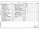 Состав фльбома. Типовой проект 902-1-106.86Альбом 3 Архитектурно-строительные решения. Надземная часть (из тп 902-1-104.86). Часть 1 - вариант - сборные железобетонные конструкции. Часть 2 - вариант - легкие металлические конструкции  