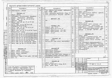 Состав альбома. Типовой проект 805-2-73.87Альбом 1 - Общая пояснительная записка. Технологические, архитектурно-строительные, сантехнические и электротехнические чертежи. Автоматизация производства.     