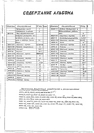 Состав альбома. Типовой проект 406-9-222Альбом 1 Рабочие чертежи. Нестандартизированное оборудование