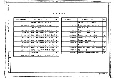 Состав альбома. Типовой проект 251-4-54.86Альбом 6 Изделия заводского изготовления
