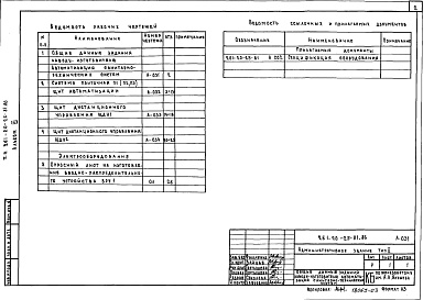 Состав альбома. Типовой проект 261-20-25-81.86Альбом 3 Задание заводам изготовителям