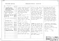 Состав фльбома. Типовой проект 907-1-1Альбом 1 Общая часть. Колонна водной промывки. Блок сухой очистки. Печь термической нейтрализации. Емкость сборная для фенольной воды
