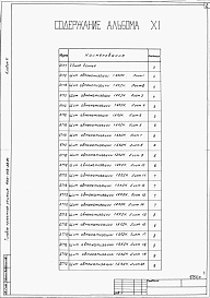 Состав альбома. Типовой проект 409-013-23.84Альбом 11  Задание заводу-изготовителю на электротехнические щиты управления.    