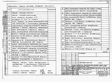 Состав альбома. Типовой проект 145-000-342.85Альбом 0 Общая часть. Архитетктурно-строительные чертежи ниже отм.0.000