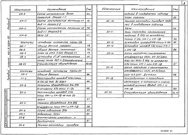 Состав альбома. Типовой проект 407-3-422м.87Альбом 2  Архитектурно-строительные и электротехнические решения     
