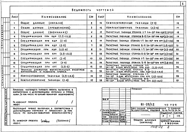 Состав альбома. Типовой проект 81-09/1.2Альбом 2 Общая часть. Расчетные таблицы для системы отопления. Часть 0, раздел 0-2 