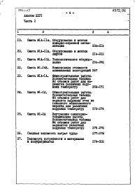 Состав альбома. Типовой проект 254-1-117Альбом 26 Сметы Части 1, 2 (Блок А), часть 3 (Блок Б) 