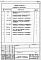 Состав фльбома. Типовой проект 67-04с/77.2Альбом 6 Ведомости потребности в материалах