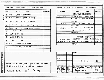 Состав альбома. Типовой проект 17-0138.89Альбом 3 Отопление и вентиляция, водопровод и канализация, газоснабжение, электрооборудование, устройства связи и сигнализации ниже и выше отм.0.000.