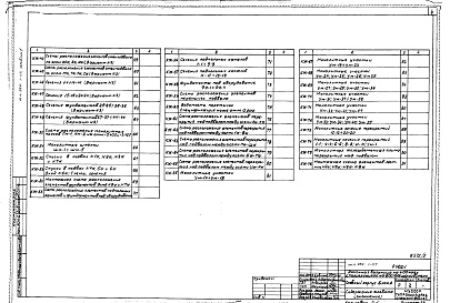 Состав альбома. Типовой проект 254-1-117Альбом 2 Архитектурные решения, конструкции железобетонные ниже  отм.0.000