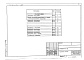 Состав фльбома. Типовой проект 503-4-41.86Альбом 5 – Спецификации оборудования.    