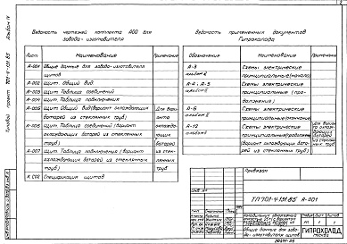 Состав альбома. Типовой проект 701-4-131.85Альбом 4 Чертежи-задания заводу-изготовителю