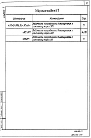 Состав альбома. Типовой проект 407-3-588.90Альбом 7 Ведомости потребности в материалах     