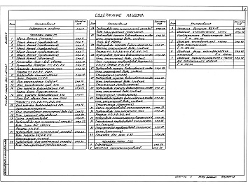 Состав альбома. Типовой проект 903-1-244.87Альбом 2 Тепломеханические решения    