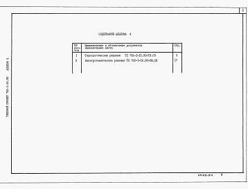 Состав альбома. Типовой проект 702-1-16.90Альбом 4 Спецификации оборудования     