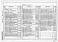 Состав фльбома. Типовой проект 903-4-124.87Альбом 5 Силовое электрооборудование. Автоматизация технологии производства