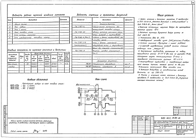 Состав альбома. Типовой проект 000-974.13.93Альбом 1 Пояснительная записка. Архитектурно-строительные чертежи. Отопление и вентиляция. Водопровод и канализация. Электрооборудование. Связь и сигнализация. Газоснабжение