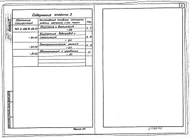 Состав альбома. Типовой проект 407-3-600.91Альбом 3 Спецификации оборудования