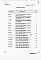 Состав фльбома. Типовой проект 815-59.87Альбом 7 Ведомости потребности в материалах
