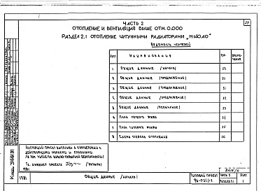 Состав альбома. Типовой проект 96-034/1.2Альбом 9 Часть 1 Архитектурно-строительные чертежи выше отм.0.000. Часть 2 Отопление и вентиляция выше отм.0.000 Раздел 2-4 Отопление СРТ с конвекторами &quot;Комфорт&quot;. Часть 3 Водоснабжение и канализация выше отм.0.000. Часть 4 Газоснабжение. Часть 