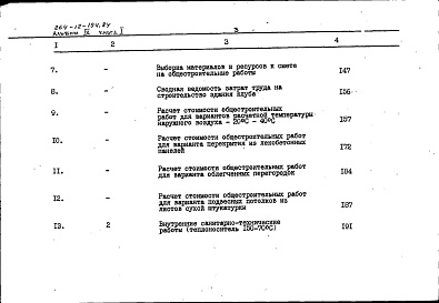 Состав альбома. Типовой проект 264-12-194.84Альбом 9 Сметы