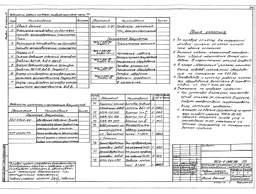 Состав альбома. Типовой проект 903-1-281.90Альбом 2 Часть 5 Топливоподача. Золошлакоудаление    