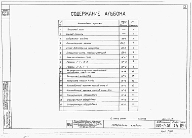 Состав альбома. Типовой проект 901-1-30Альбом 1 Часть 1 Технологическая часть (при установке насосов типа А и АТН)