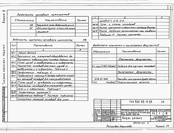 Состав альбома. Типовой проект 901-09-11.84Альбом 3 Колодцы круглые из кирпича и из бетона для труб Ду=50-600 мм     