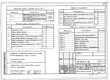 Состав альбома. Типовой проект 90-0275.13.89Альбом 2 Архитектурно-строительные решения ниже отм. 0.000. Структурное построение фасадов №1 (АС.01-1.1). Архитектурно-строительные решения выше отм. 0.000. Структурное построение фасадов №1 (АС.1-1.1)