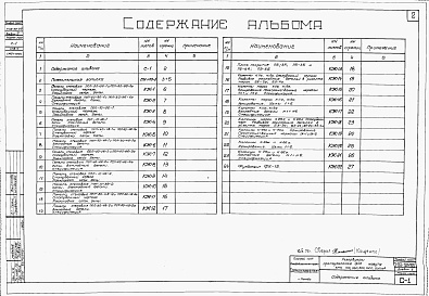 Состав альбома. Типовой проект 7-02-315Альбом 3 Железобетонные изделия